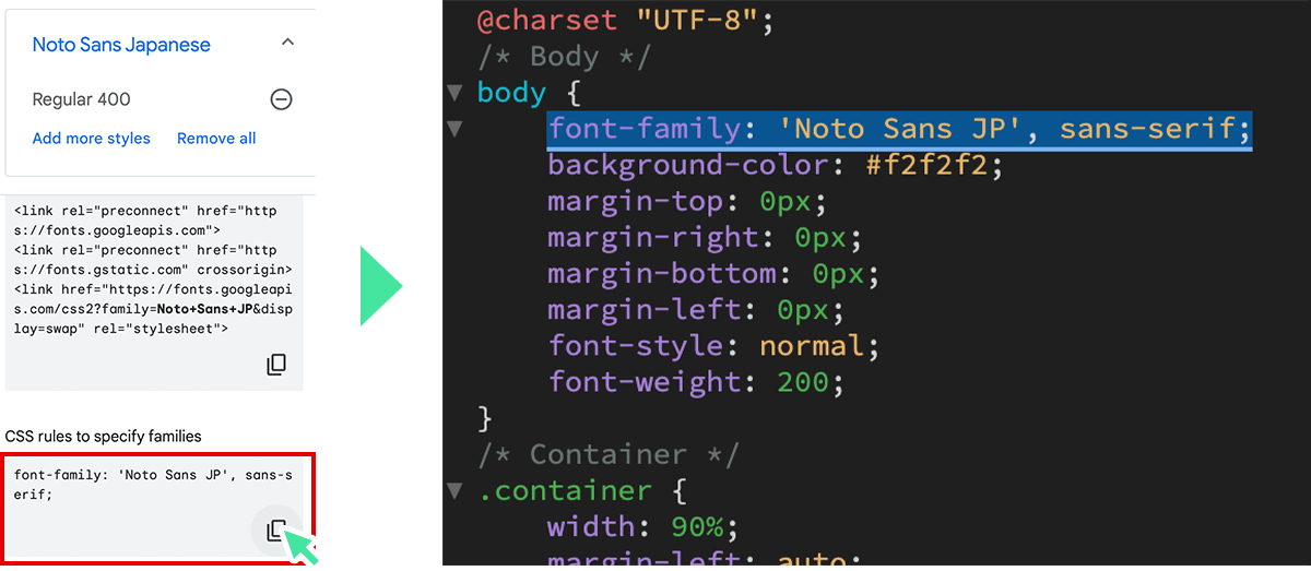 CSS内でfont-familyを指定